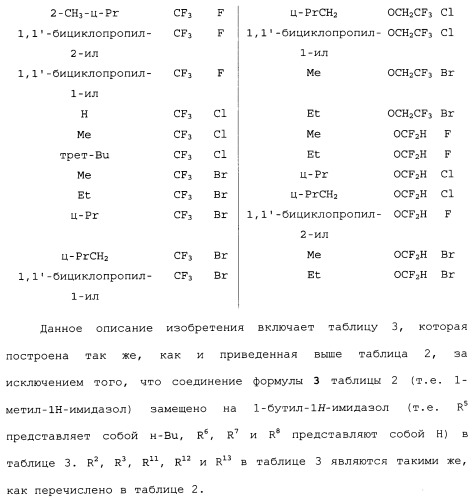 Способ получения производных 2-амино-5-цианобензойной кислоты (патент 2495869)