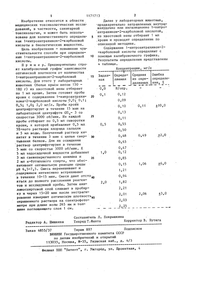 Способ количественного определения антраценпроизводных веществ (патент 1171713)