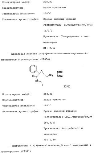 Применение (1s,2r) энантиомера милнаципрана для получения лекарственного средства (патент 2317817)