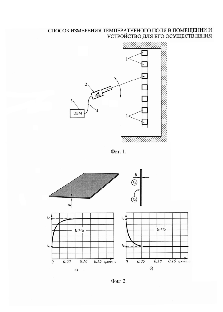 Способ измерения температурного поля в помещении и устройство для его осуществления (патент 2604267)
