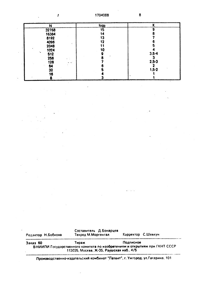 Способ прогнозирования хронического вирусного гепатита в (патент 1704088)