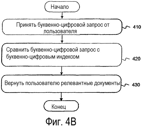 Системы и способы для поиска с использованием запросов, написанных на языке и/или наборе символов, отличном от такового, для целевых страниц (патент 2363983)