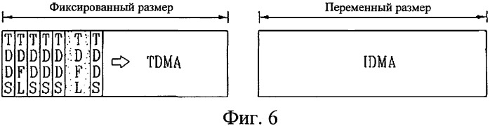 Оптический носитель однократной записи и способ управления информацией управления дефектами для него (патент 2334289)