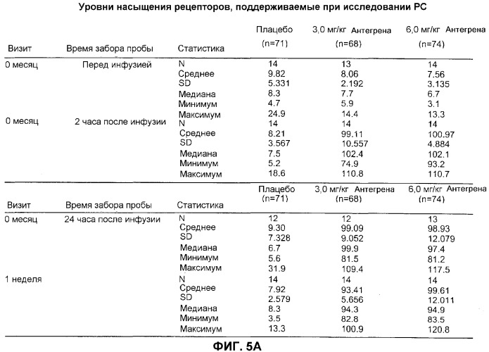 Введение средств для лечения воспаления (патент 2359697)