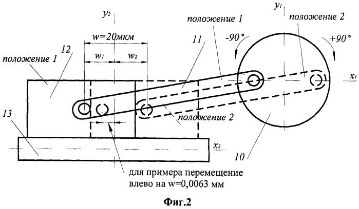 Способ и устройство стабилизации процесса резания на токарном оборудовании с чпу (патент 2465116)