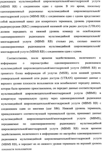 Способ передачи управляющего сигнала для данных мультимедийных широковещательных/многоадресных услуг (mbms) в системе беспроводной подвижной связи (патент 2307467)