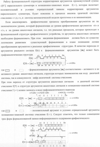 Функциональная структура корректировки аргументов промежуточной суммы &#177;[s&#39;&#39;i] параллельного сумматора в позиционно-знаковых кодах f(+/-) (патент 2362204)