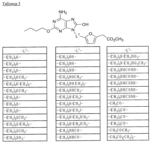 9-замещенное производное 8-оксоаденина и лекарственное средство (патент 2397171)