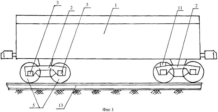 Грузовой вагон (патент 2391240)