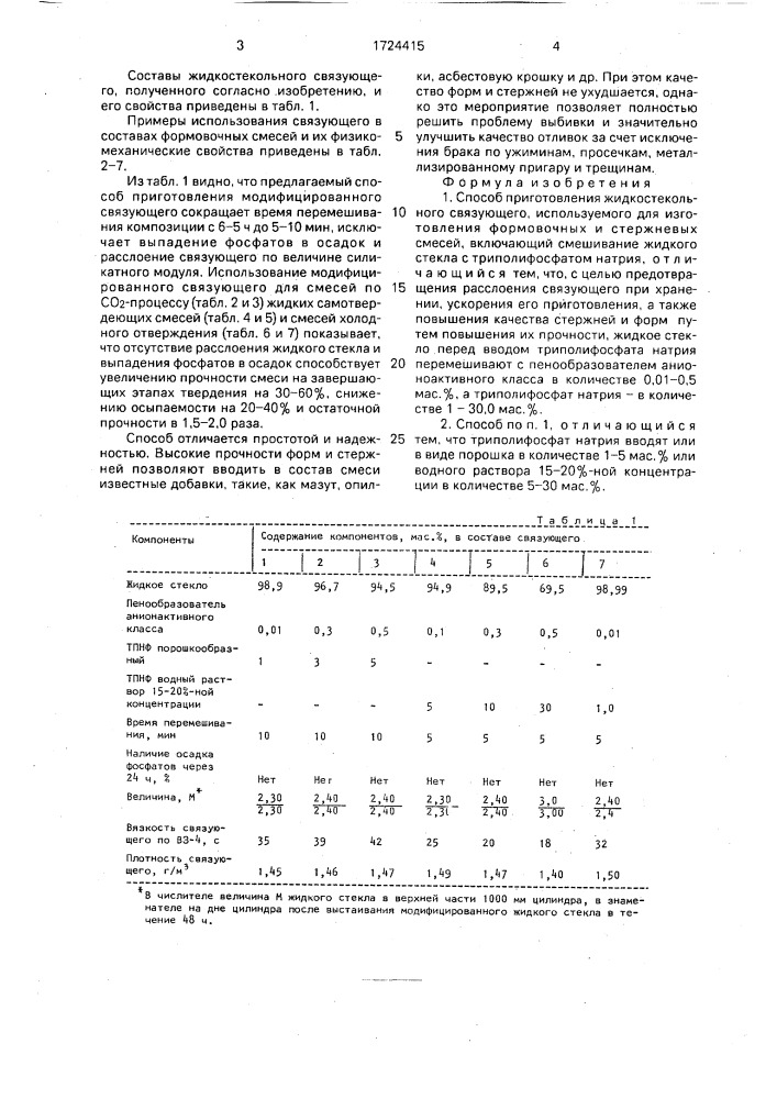 Способ приготовления жидкостекольного связующего (патент 1724415)