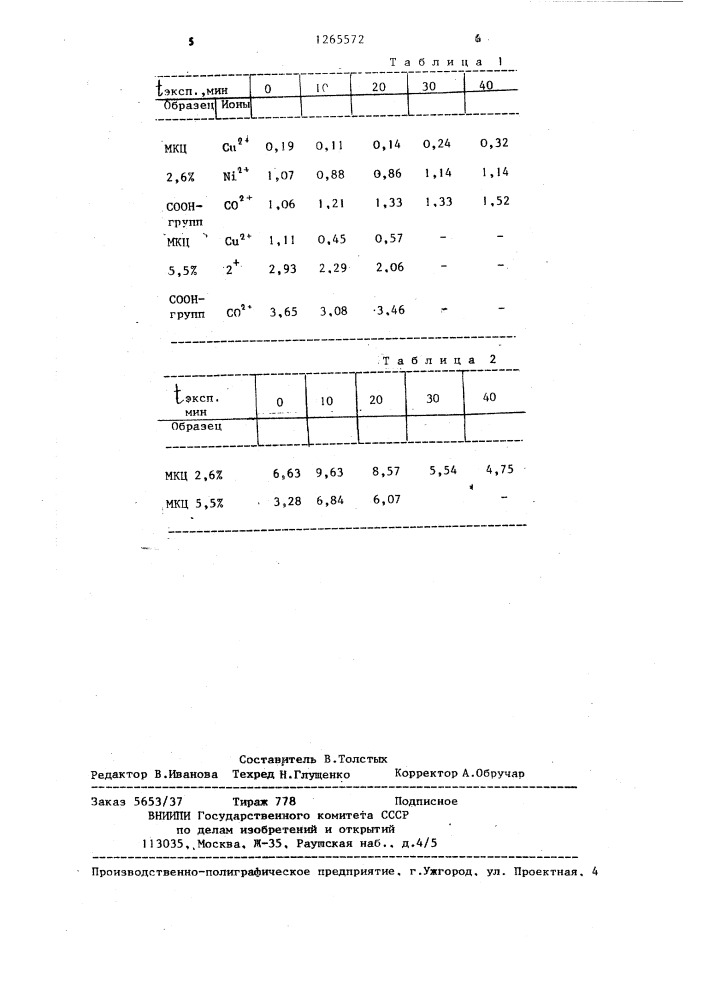 Способ электрофоретического анализа (патент 1265572)