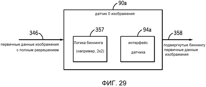 Автоматическая обработка баланса белого с гибким выбором цветового пространства (патент 2537038)