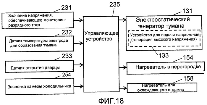 Холодильник и электрическое устройство (патент 2421667)