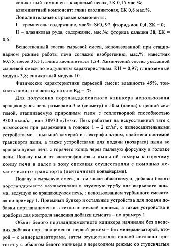 Способ изготовления портландцемента (патент 2333897)