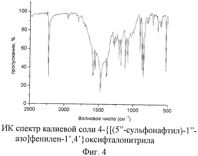 Тетра-4-({[(5&#39;&#39;-сульфонафтил)-1&#39;&#39;-азо]фенилен-1&#39;,4&#39;}окси)фталоцианин (патент 2440353)