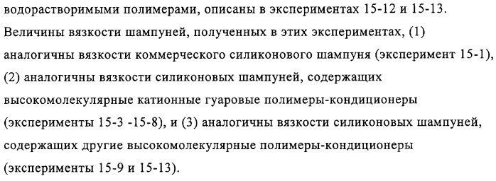 Катионная полимерная композиция для применения в качестве кондиционера, способ ее получения, композиция для кондиционирования поверхностей, композиция средства бытовой химии, композиция средства личной гигиены (патент 2319711)