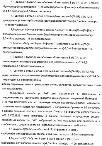 Новые производные 2-азетидинона в качестве ингибиторов всасывания холестерина для лечения гиперлипидемических состояний (патент 2409572)