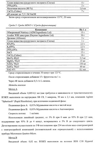 39-дезметокси производные рапамицина (патент 2391346)