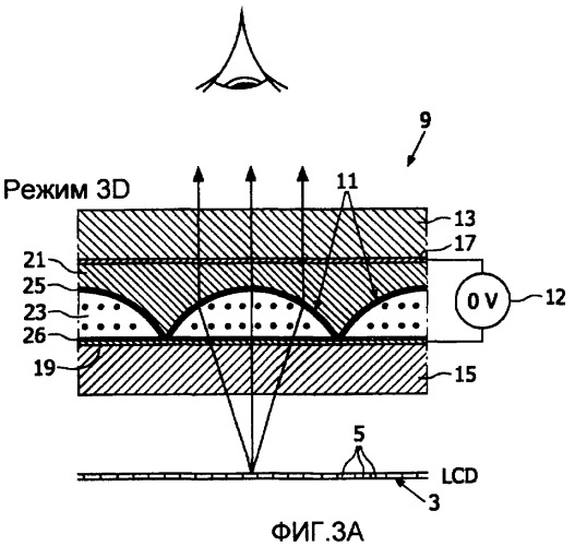 Автостереоскопическое устройство отображения, использующее матрицы управляемых жидкокристаллических линз для переключения режимов 3d/2d (патент 2442198)