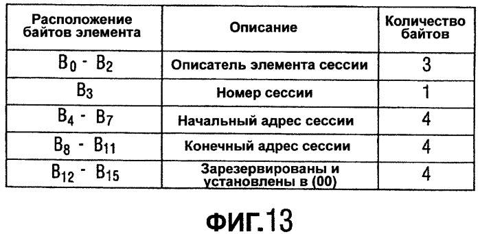 Устройство и способ для записи информации (патент 2297678)