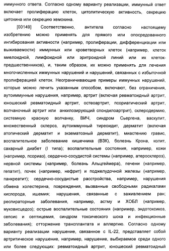 Антитела к il-22 человека и их применение (патент 2467016)
