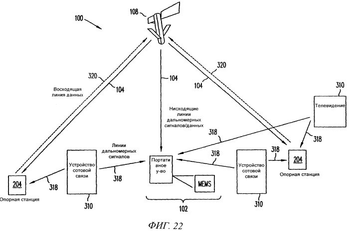 Универсальная высокоэффективная навигационная система (патент 2428714)