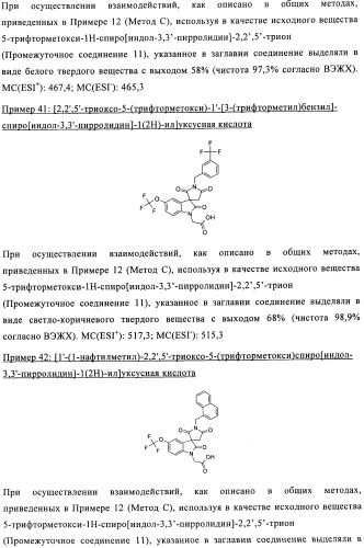 Трициклические спиро-производные в качестве модуляторов crth2 (патент 2478639)