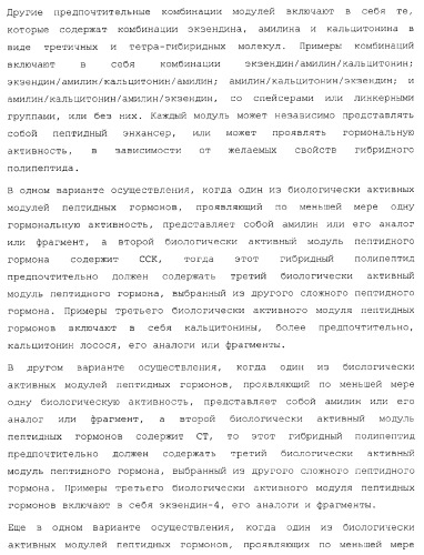 Гибридные полипептиды с селектируемыми свойствами (патент 2378285)