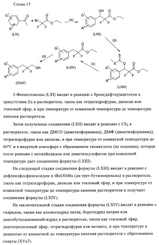 Производные 4-(2-амино-1-гидроксиэтил)фенола, как агонисты  2 адренергического рецептора (патент 2440330)