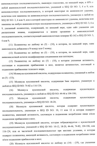 Способ получения фактора, связанного с контролем над потреблением пищи и/или массой тела, полипептид, обладающий активностью подавления потребления пищи и/или прибавления в весе, молекула нуклеиновой кислоты, кодирующая полипептид, способы и применение полипептида (патент 2418002)