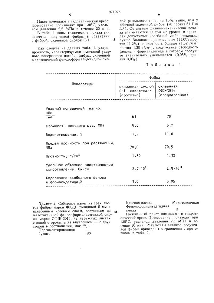 Фибра (патент 971978)