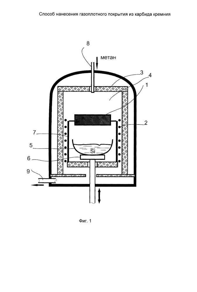 Способ нанесения газоплотного покрытия из карбида кремния (патент 2601049)
