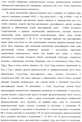 Fc-эритропоэтин слитый белок с улучшенной фармакокинетикой (патент 2370276)