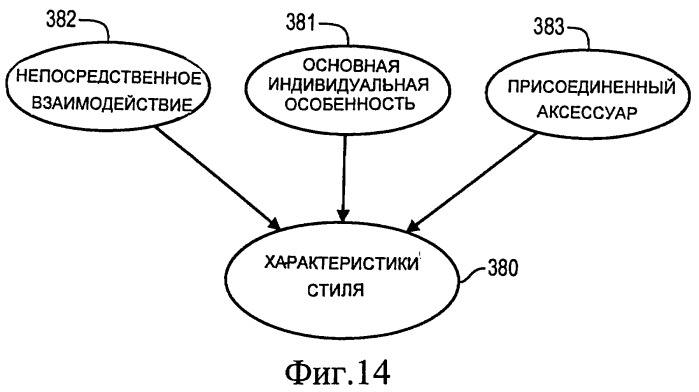 Устройства с музыкальным взаимодействием (патент 2419477)