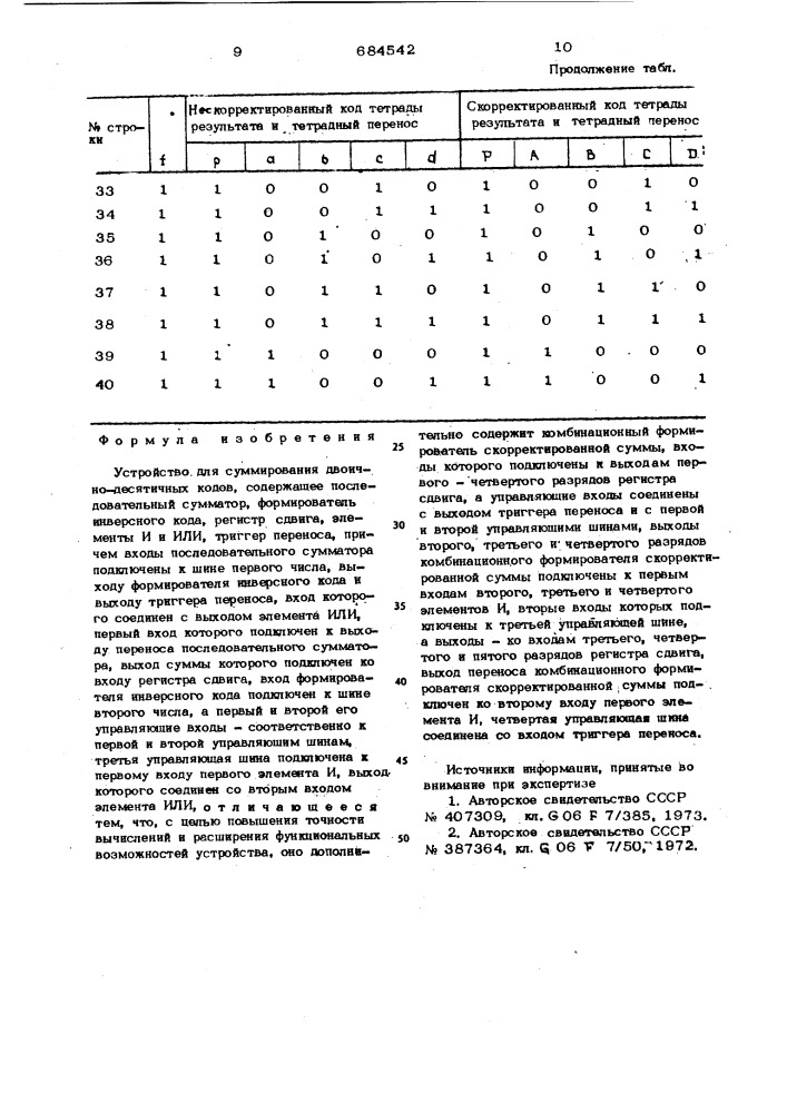 Устройство для суммирования двоично-десятичных кодов (патент 684542)
