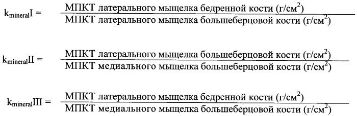 Способ ранней диагностики остеоартроза коленного сустава (патент 2406442)