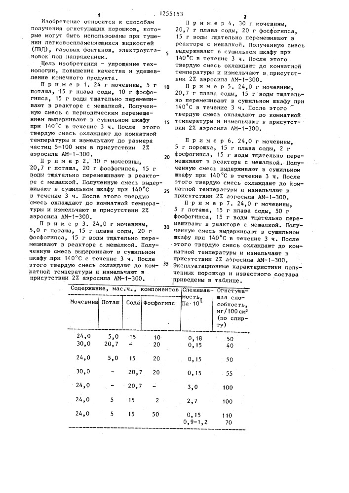 Способ получения огнетушащего порошка (патент 1255153)