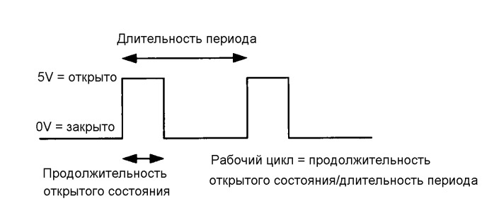 Проточный модуль (патент 2477651)
