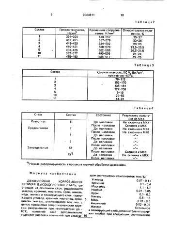 Двухслойная коррозионно-стойкая высокопрочная сталь (патент 2004611)