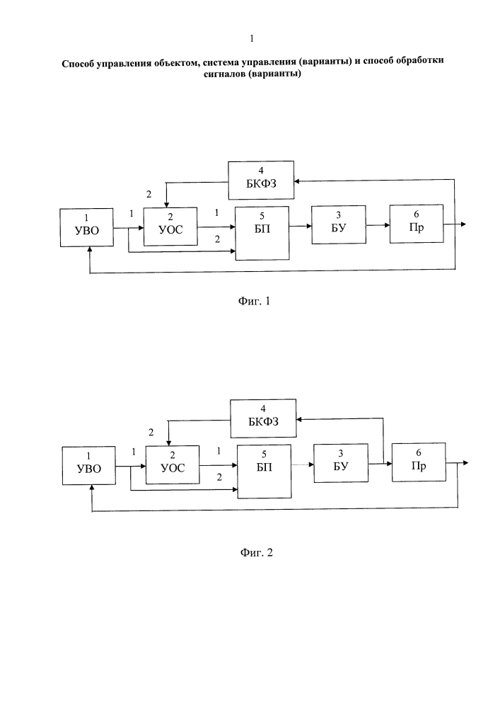 Способ управления объектом, система управления (варианты) и способ обработки сигналов (варианты) (патент 2627964)