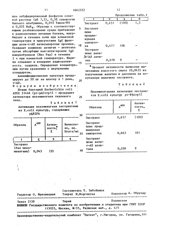 Штамм бактерий еsснеriснiа coli - продуцент активатора плазминогена тканевого типа (патент 1662352)