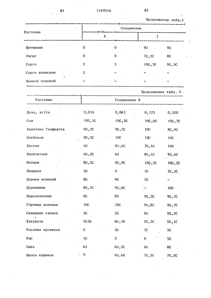 Способ борьбы с нежелательной растительностью (патент 1169516)
