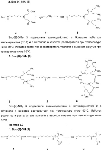 Макромолекула регулируемого размера (патент 2326172)