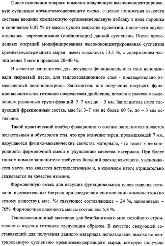 Способ получения многослойного строительного изделия на основе высококонцентрированной суспензии кремнеземсодержащего сырья (варианты), способ получения формовочной смеси для несущих функциональных слоев изделия (варианты), способ получения теплоизоляционного материала для многослойного строительного изделия, многослойное строительное изделие (варианты) (патент 2361738)