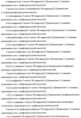 Производные диаминопирролохиназолинов в качестве ингибиторов протеинтирозинкиназы (патент 2345079)