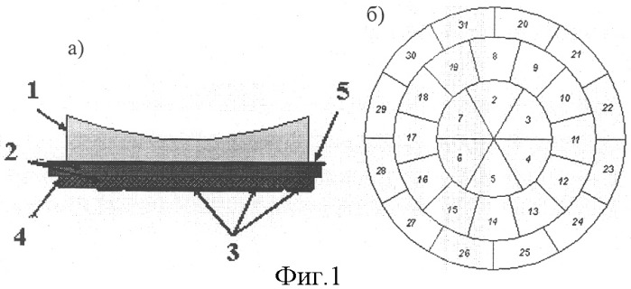 Полупассивное биморфное многослойное гибкое зеркало (патент 2313810)