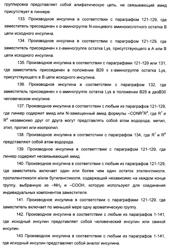 Производное инсулина (патент 2451029)