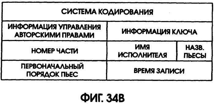 Способ записи данных на носитель записи (патент 2303822)