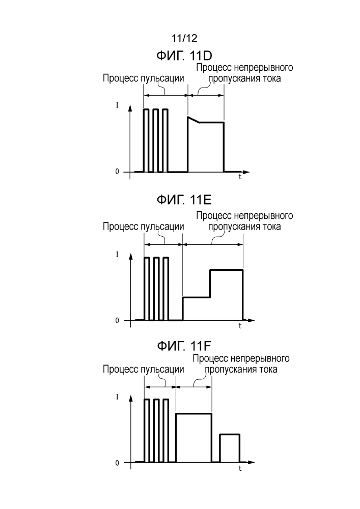 Способ контактной точечной сварки (патент 2633413)