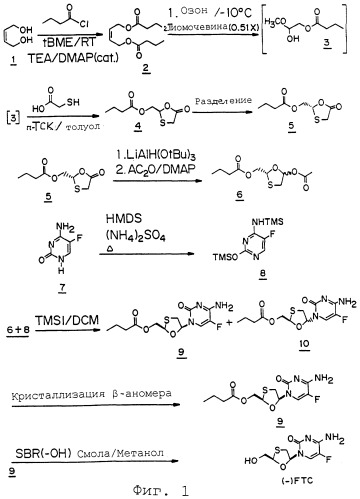 Способ получения 1,3-оксатиоланового нуклеозида, способ получения производного 1,3-оксатиоланил-5-она (патент 2244712)